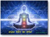 मानव शरीर का वर्णन  manav sharir ka varnan